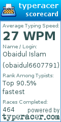 Scorecard for user obaidul6607791