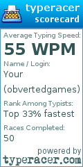 Scorecard for user obvertedgames