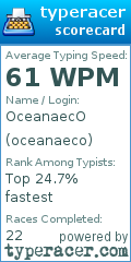 Scorecard for user oceanaeco