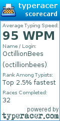 Scorecard for user octillionbees