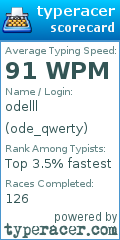 Scorecard for user ode_qwerty