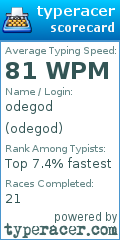 Scorecard for user odegod