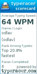 Scorecard for user odlav