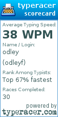 Scorecard for user odleyf