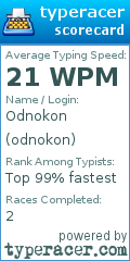 Scorecard for user odnokon