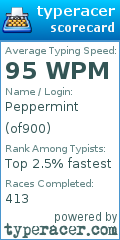 Scorecard for user of900