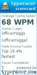 Scorecard for user officernigga