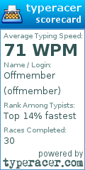 Scorecard for user offmember