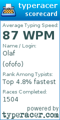 Scorecard for user ofofo