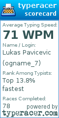 Scorecard for user ogname_7