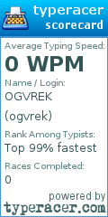 Scorecard for user ogvrek