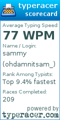 Scorecard for user ohdamnitsam_