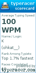 Scorecard for user ohkat__