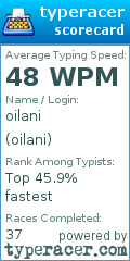 Scorecard for user oilani