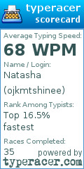 Scorecard for user ojkmtshinee