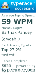 Scorecard for user ojwoeh_