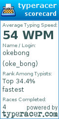 Scorecard for user oke_bong