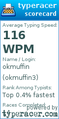 Scorecard for user okmuffin3