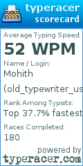 Scorecard for user old_typewriter_user