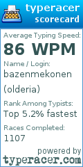 Scorecard for user olderia