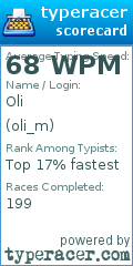 Scorecard for user oli_m