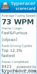 Scorecard for user olijoao