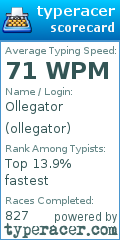 Scorecard for user ollegator