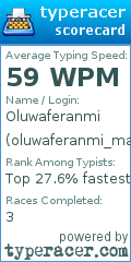 Scorecard for user oluwaferanmi_mark