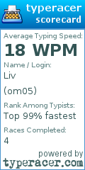Scorecard for user om05