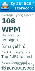 Scorecard for user omaigahhh