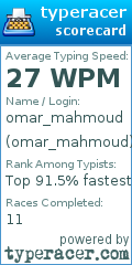 Scorecard for user omar_mahmoud