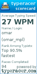 Scorecard for user omar_mpl