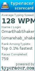 Scorecard for user omarehab_shaker