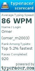 Scorecard for user omer_m2003