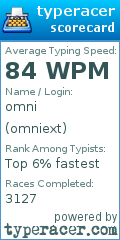 Scorecard for user omniext