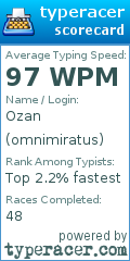 Scorecard for user omnimiratus