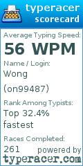 Scorecard for user on99487