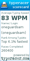 Scorecard for user oneguardsam