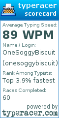 Scorecard for user onesoggybiscuit