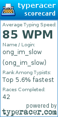 Scorecard for user ong_im_slow