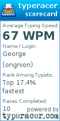 Scorecard for user ongnion