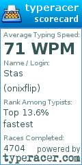 Scorecard for user onixflip