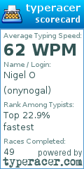 Scorecard for user onynogal