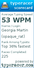 Scorecard for user opaque_rat