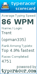 Scorecard for user opman335