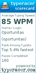 Scorecard for user oportunitas