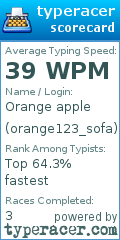 Scorecard for user orange123_sofa