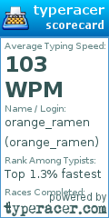 Scorecard for user orange_ramen