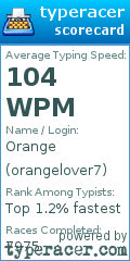 Scorecard for user orangelover7