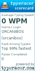 Scorecard for user orcanibos
